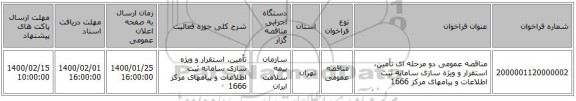 مناقصه عمومی دو مرحله ای تأمین، استقرار و ویژه سازی سامانه ثبت اطلاعات و پیامهای مرکز 1666