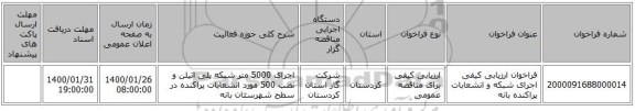 فراخوان ارزیابی کیفی اجرای شبکه و انشعابات پراکنده بانه 