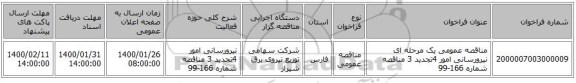 مناقصه عمومی یک مرحله ای نیرورسانی امور 4تجدید 3 مناقصه شماره 166-99