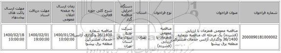 مناقصه عمومی همزمان با ارزیابی (فشرده) یک مرحله ای  مناقصه شماره 36/1400 واگذاری آژانس خدمات مشترکین منطقه برق پیشوا 