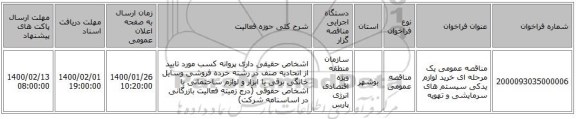 مناقصه عمومی یک مرحله ای خرید لوازم یدکی سیستم های سرمایشی و تهویه
