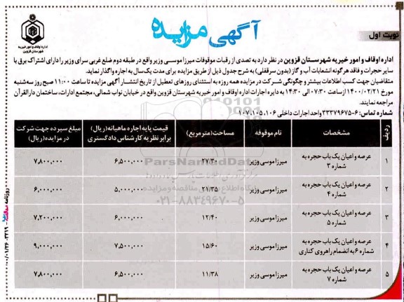 مزایده, مزایده اجاره تصدی از رقبات موقوفات 