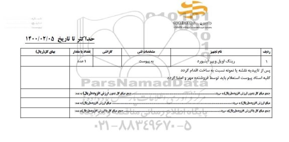 استعلام بها، استعلام بها رینگ اویل ویپر اینبورد