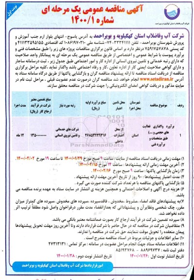 مناقصه، مناقصه برآورد واگذاری فعالیت های حجمی و ...