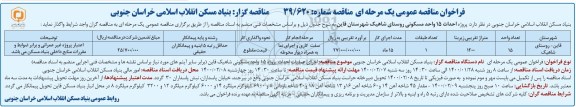 مناقصه پروژه احداث 15 واحد مسکونی...