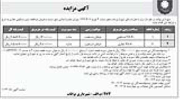 مزایده،مزایده فروش دو قطعه زمین مسکونی تجاری