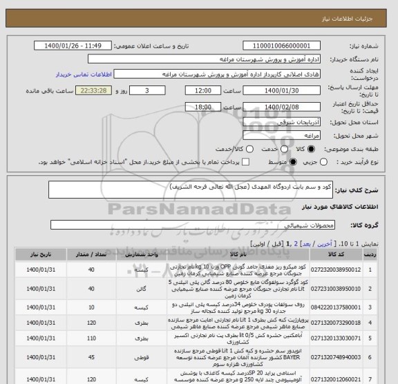 استعلام کود و سم بابت اردوگاه المهدی (عجل الله تعالی فرجه الشریف)