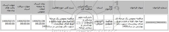 مناقصه عمومی یک مرحله ای تهیه مواد اولیه و طبخ و توزیع غذای  بیمارستان شهید دکتر بهشتی  در سال1400