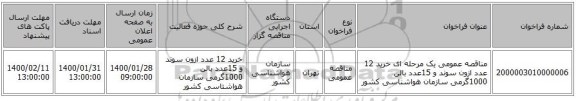 مناقصه عمومی یک مرحله ای خرید 12 عدد ازون سوند و 15عدد بالن 1000گرمی سازمان هواشناسی کشور