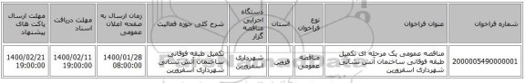 مناقصه عمومی یک مرحله ای تکمیل طبقه فوقانی ساختمان آتش نشانی شهرداری اسفرورین