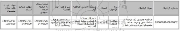 مناقصه عمومی یک مرحله ای ساماندهی و مرمت خانه مقصودلو (موزه روستایی قرق)