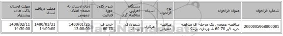 مناقصه عمومی یک مرحله ای مناقصه خرید قیر 70-60  شهرداری پرندک 