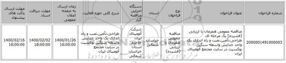 مناقصه عمومی همزمان با ارزیابی (فشرده) یک مرحله ای طراحی،تأمین،نصب و راه اندازی یک واحد جدایش واسطه سنگین بوکسیت در سایت مجتمع آلومینای ایران