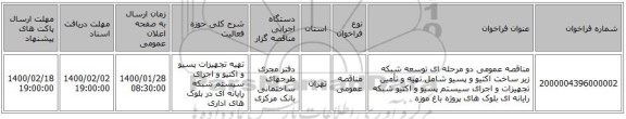مناقصه عمومی دو مرحله ای توسعه شبکه زیر ساخت اکتیو و پسیو شامل تهیه و تأمین تجهیزات و اجرای سیستم پسیو و اکتیو شبکه رایانه ای بلوک های پروژه باغ موزه