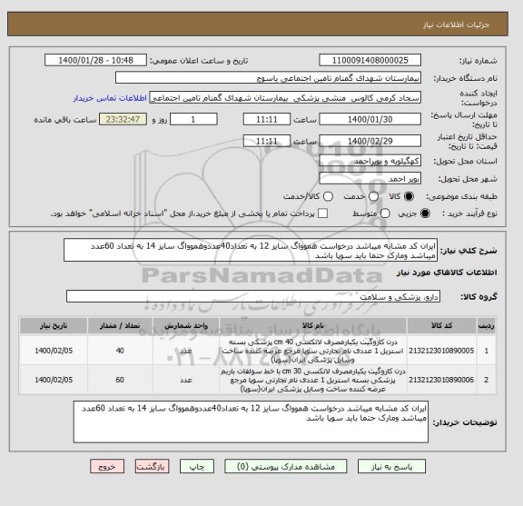 استعلام ایران کد مشابه میباشد درخواست هموواگ سایز 12 به تعداد40عددوهموواگ سایز 14 به تعداد 60عدد میباشد ومارک حتما باید سوپا باشد