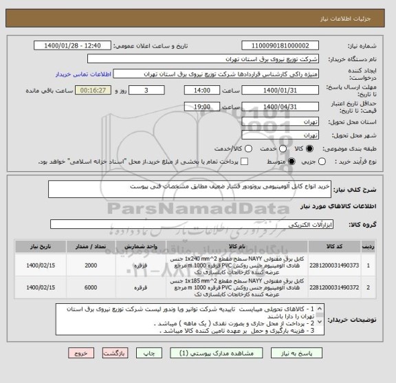 استعلام خرید انواع کابل آلومینیومی پروتودور فشار ضعیف مطابق مشخصات فنی پیوست 