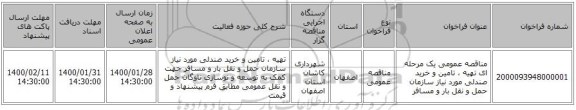 مناقصه عمومی یک مرحله ای تهیه ، تامین و خرید صندلی مورد نیاز سازمان حمل و نقل بار و مسافر