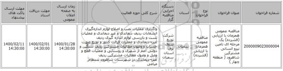 مناقصه عمومی همزمان با ارزیابی (فشرده) یک مرحله ای تامین نیرو انسانی مشترکین شاهرود ( منطقه چهار )