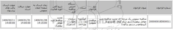 مناقصه عمومی یک مرحله ای تجدید مناقصه خرید عوامل بیولوژیک(زنبور تریکو گراما ،کفشدوزک کریپتولموس و زنبور براکون)