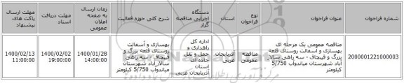 مناقصه عمومی یک مرحله ای بهسازی و آسفالت روستای قلعه بزرگ و قیبچاق - سه راهی سالار آباد شهرستان میاندوآب 5/750 کیلومتر