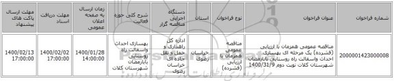 مناقصه عمومی همزمان با ارزیابی (فشرده) یک مرحله ای بهسازی احداث واسفالت راه روستایی بابارمضان شهرستان کلات نوبت دوم 1400/31/9    