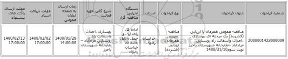 مناقصه عمومی همزمان با ارزیابی (فشرده) یک مرحله ای بهسازی ،احداث وآسفالت راه روستایی مرادآباد –نقارخانه  شهرستان باخرز نوبت سوم1400/31/10