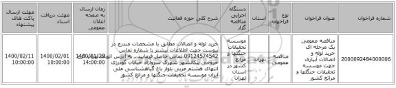 مناقصه عمومی یک مرحله ای خرید لوله و اتصالات آبیاری جهت موسسه تحقیقات جنگلها و مراتع کشور