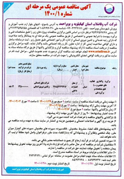 مناقصه، مناقصه برآورد واگذاری فعالیت های حجمی و ...نوبت دوم 