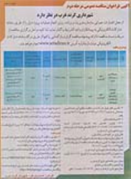 مناقصه، مناقصه جدولگذاری و موزائیک فرش... - مرحله دوم نوبت دوم