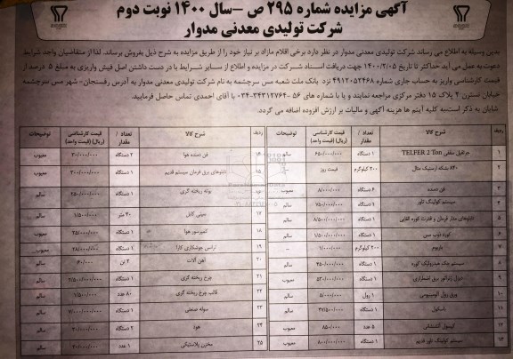 مزایده، مزایده فروش اقلام مازاد - نوبت دوم