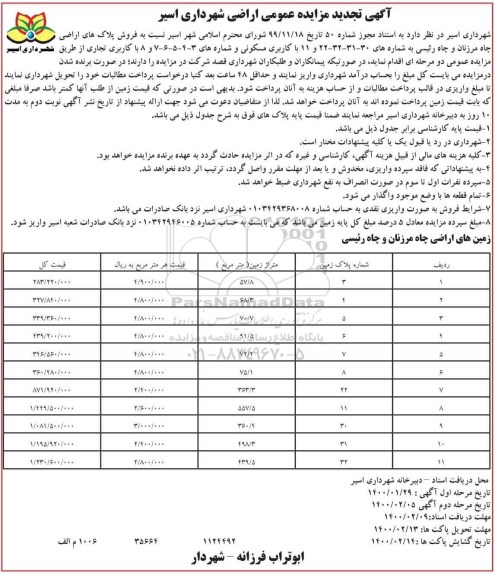 مزایده فروش پلاک های اراضی با کاربری مسکونی