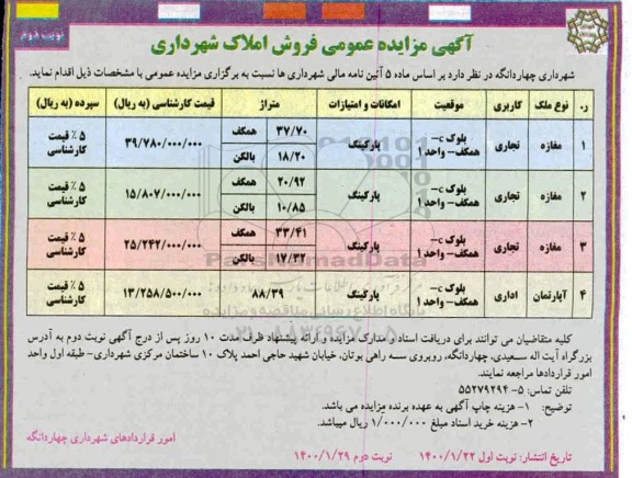 مزایده،مزایده فروش املاک کاربری تجاری نوبت دوم 