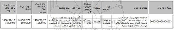مناقصه عمومی یک مرحله ای تامین نیروی انسانی نگهداری و توسعه فضای سبز دانشگاه ملایر در سال 1400 (نوبت دوم)