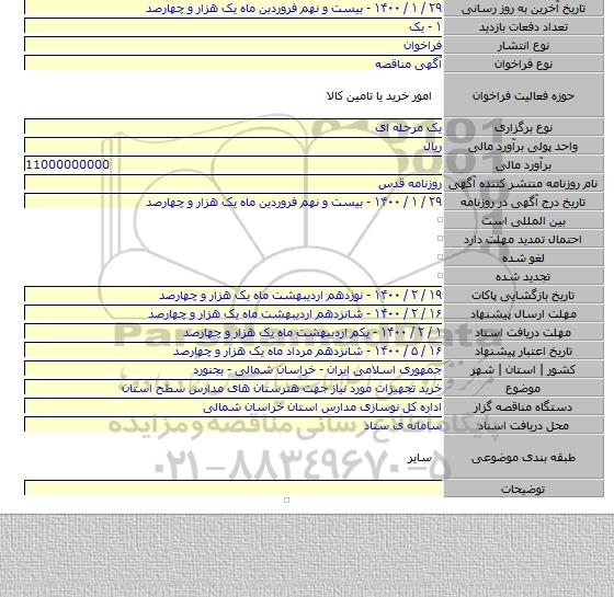 خرید تجهیزات مورد نیاز جهت هنرستان های مدارس سطح استان