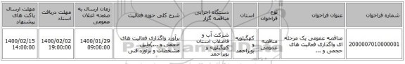 مناقصه عمومی یک مرحله ای واگذاری فعالیت های حجمی و ...