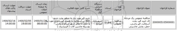 مناقصه عمومی یک مرحله ای خرید قیر، پخت آسفالت، قیر پاشی، حمل، پخش ماشینی