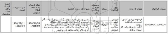 فراخوان ارزیابی کیفی : تامین وسایل نقلیه سواری (تاکسیرانی)شرکت گاز استان مرکزی