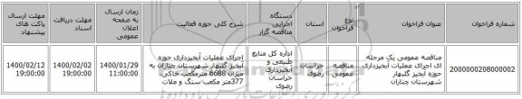 مناقصه عمومی یک مرحله ای اجرای عملیات آبخیزداری حوزه آبخیز گلبهار شهرستان چناران