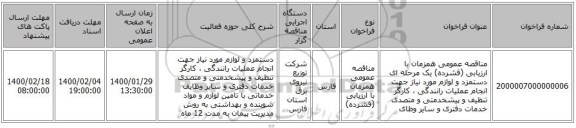 مناقصه عمومی همزمان با ارزیابی (فشرده) یک مرحله ای دستمزد و  لوازم مورد نیاز جهت انجام عملیات رانندگی ، کارگر تنظیف و پیشخدمتی و متصدی خدمات دفتری و سایر وظای