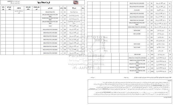 استعلام بوش کوبلینگ پولیکا...