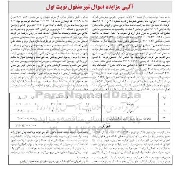 مزایده ملک به پلاک 3 فرعی از 900 اصلی 