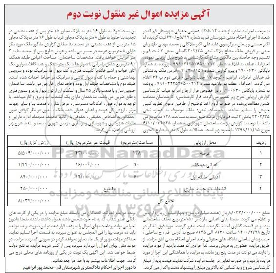 مزایده ملک به پلاک ثبتی 2402.35 اصلی 