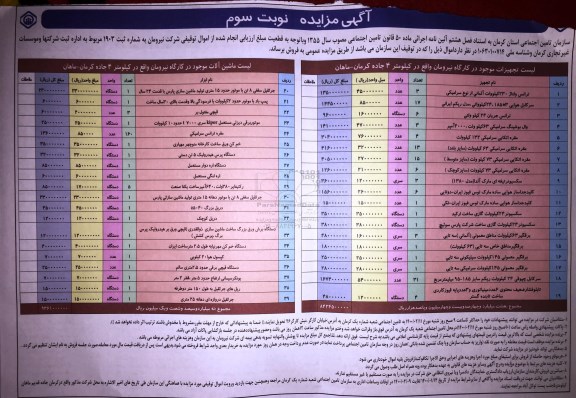 مزایده ترانس ولتاژ 230 کیلووات .... نوبت  سوم