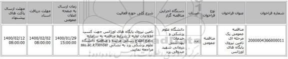 مناقصه عمومی یک مرحله ای تامین نیروی پایگاه های اورژانس