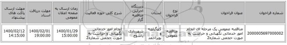 مناقصه عمومی یک مرحله ای  انجام امور خدماتی نگهبانی و حراست  به صورت حجمی شماره2 