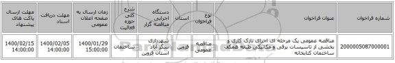 مناقصه عمومی یک مرحله ای اجرای نازک کاری و بخشی از تاسیسات برقی و مکانیکی طبقه همکف ساختمان کتابخانه  