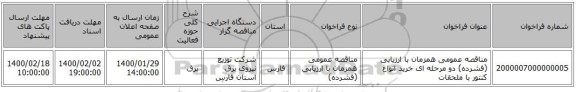 مناقصه عمومی همزمان با ارزیابی (فشرده) دو مرحله ای خرید انواع کنتور با ملحقات