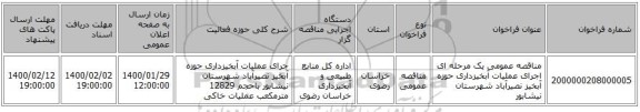 مناقصه عمومی یک مرحله ای اجرای عملیات آبخیزداری حوزه آبخیز نصیرآباد شهرستان نیشابور