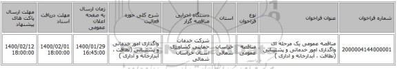 مناقصه عمومی یک مرحله ای واگذاری  امور خدماتی و پشتیبانی (نظافت ، آبدارخانه و اداری )