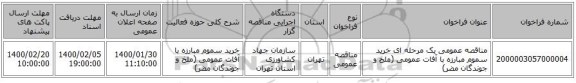 مناقصه عمومی یک مرحله ای خرید سموم مبارزه با آفات عمومی (ملخ و جوندگان مضر)